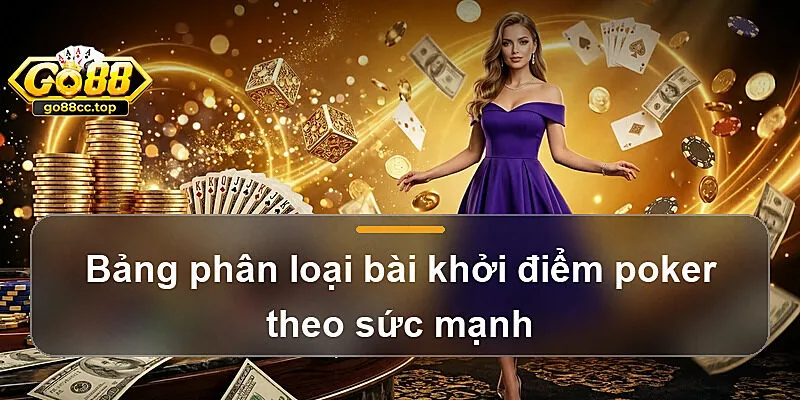 Bảng phân loại bài khởi điểm poker theo sức mạnh