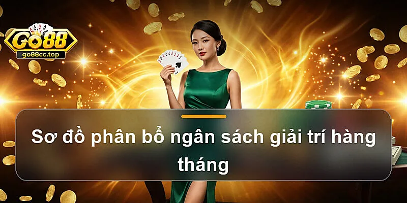 Sơ đồ phân bổ ngân sách giải trí hàng tháng