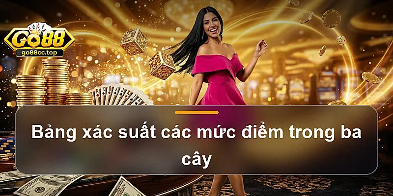 Bảng xác suất các mức điểm trong ba cây
