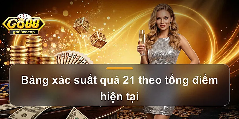 Bảng xác suất quá 21 theo tổng điểm hiện tại