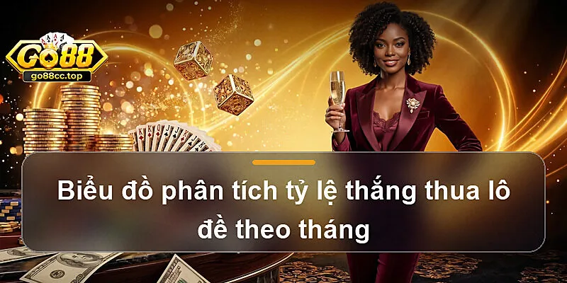 Biểu đồ phân tích tỷ lệ thắng thua lô đề theo tháng