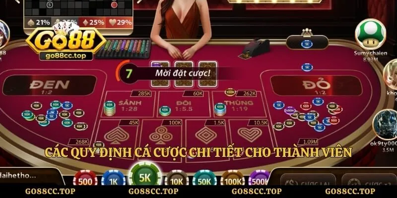 Các quy định cá cược chi tiết cho thành viên