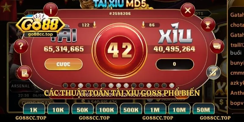 Các thuật toán tài xỉu go88 phổ biến 