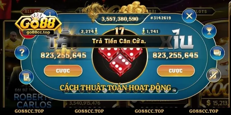Cách thuật toán hoạt động