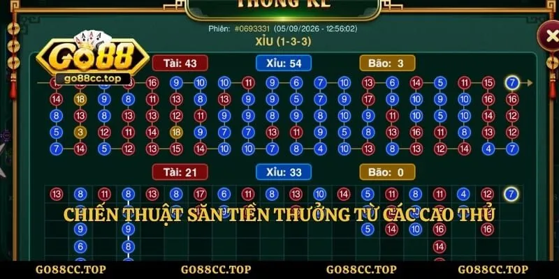 Chiến thuật săn tiền thưởng từ các cao thủ kinh nghiệm