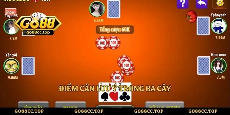 Điểm cần lưu ý trong ba cây 
