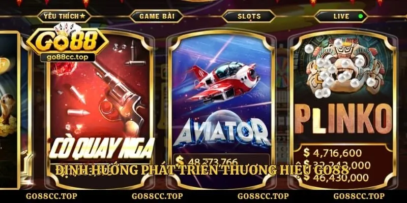 Định hướng phát triển thương hiệu Go88 trong tương lai 