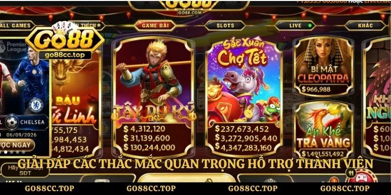Cách Quản Lý Vốn Khi Chơi GO88 - Bí Quyết Hiệu Quả 4 Giải đáp các thắc mắc quan trọng hỗ trợ thành viên