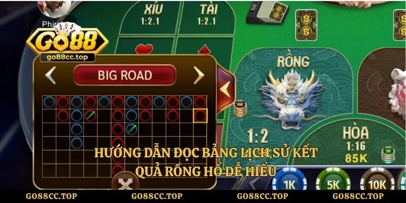 Bí Quyết Soi Cầu Rồng Hổ Go88 - Theo Dõi Lịch Sử Đúng Cách 4 Hướng dẫn đọc bảng lịch sử kết quả rồng hổ dễ hiểu