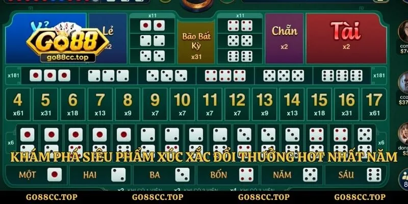 Khám phá siêu phẩm xúc xắc đổi thưởng hot nhất năm