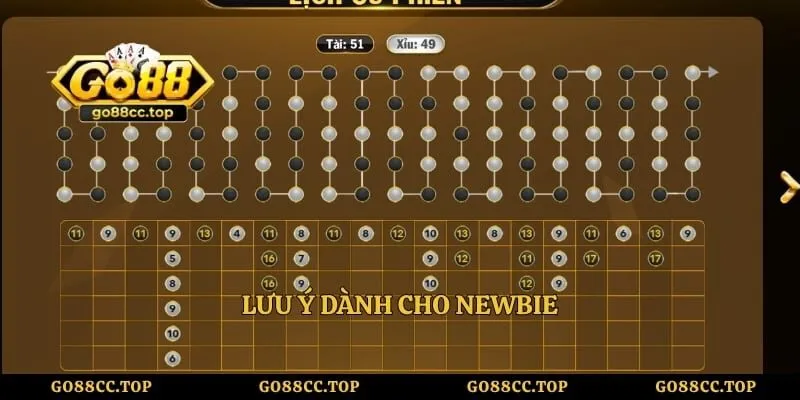 Lưu ý dành cho newbie