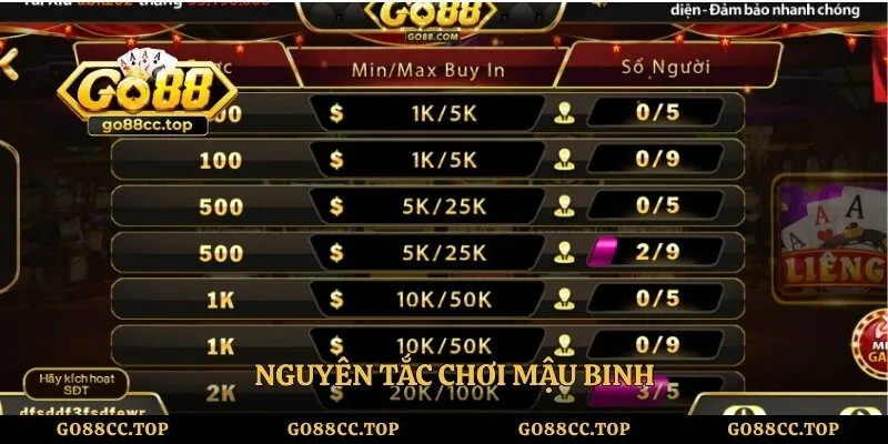 Nguyên tắc chơi mậu binh 