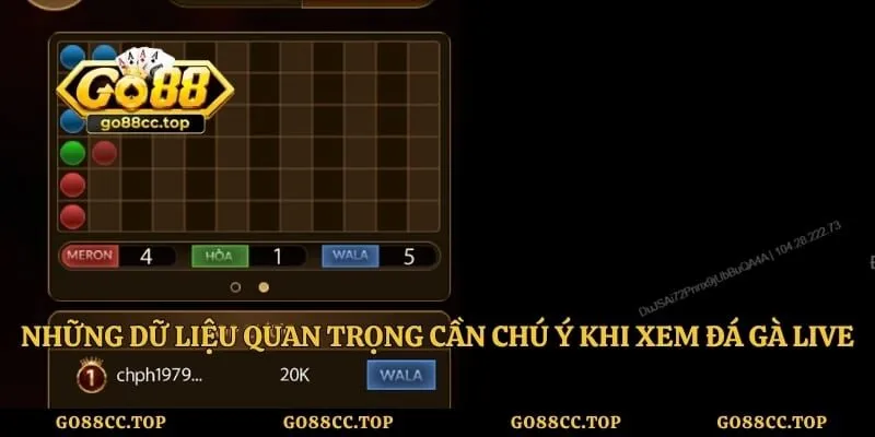 Những dữ liệu quan trọng cần chú ý khi xem đá gà live