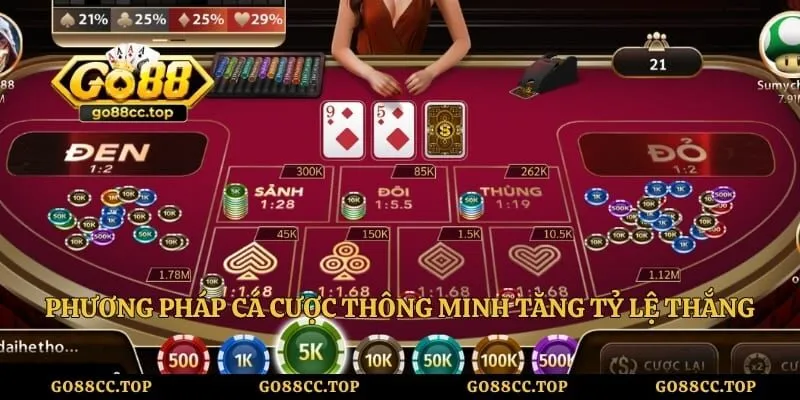 Phương pháp cá cược thông minh tăng tỷ lệ thắng