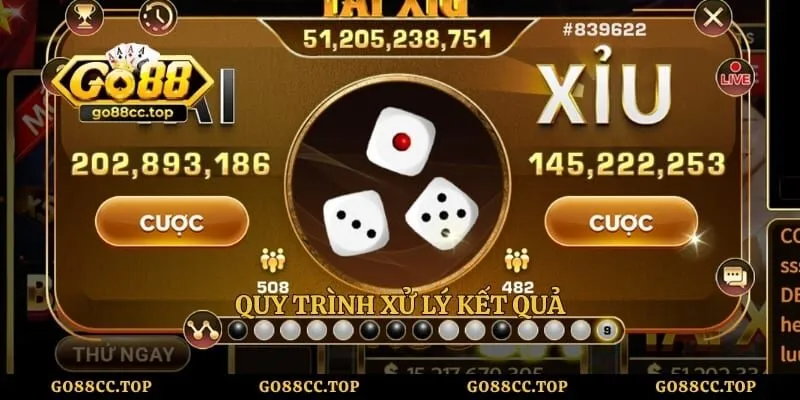 Quy trình xử lý kết quả 