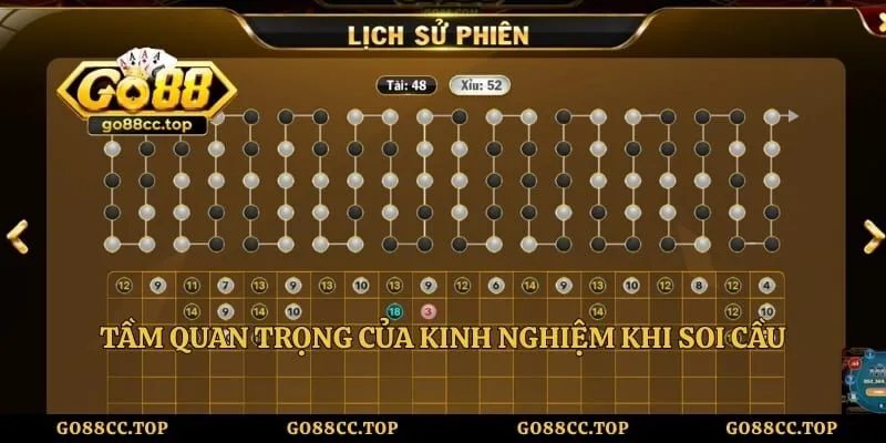 Tầm quan trọng của kinh nghiệm khi soi cầu