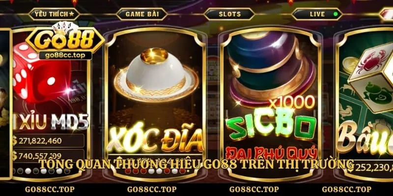 Tổng quan thương hiệu Go88 trên thị trường 