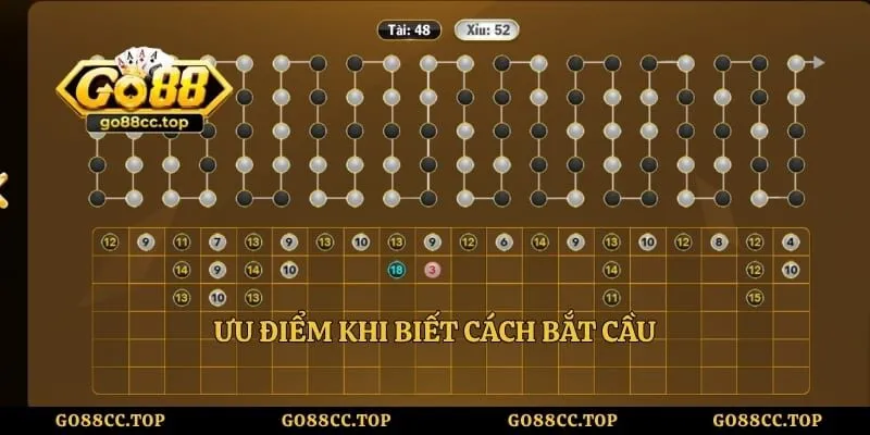 Cách Bắt Cầu Tài Xỉu Go88 Chính Xác Từ Cao Thủ Lâu Năm 1 Ưu điểm khi biết cách bắt cầu